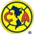 Club America Women