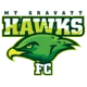 Mount Gravatt Hawks U23