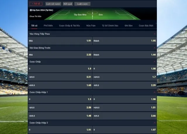 Bảng tỷ lệ kèo trận Tây Ban Nha vs Đức