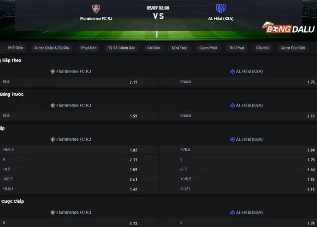 Bảng tỷ lệ kèo trận Fluminense vs Al Hilal