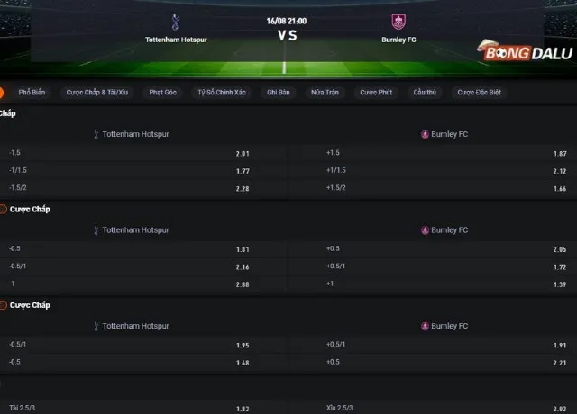 Bảng tỷ lệ kèo trận Tottenham vs Burnley