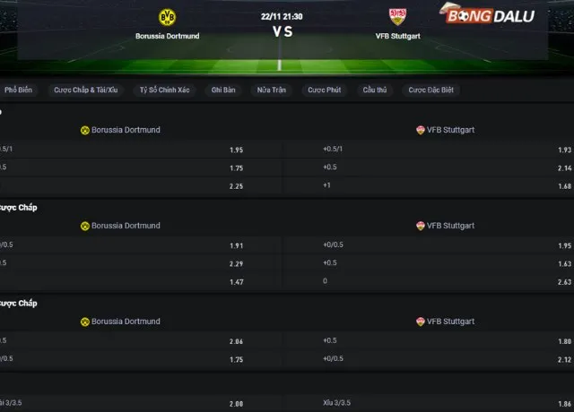 Bảng tỷ lệ kèo trận Dortmund vs Stuttgart