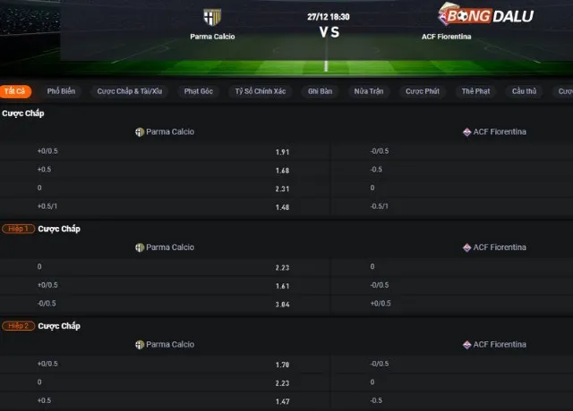 Bảng tỷ lệ kèo trận Parma vs Fiorentina