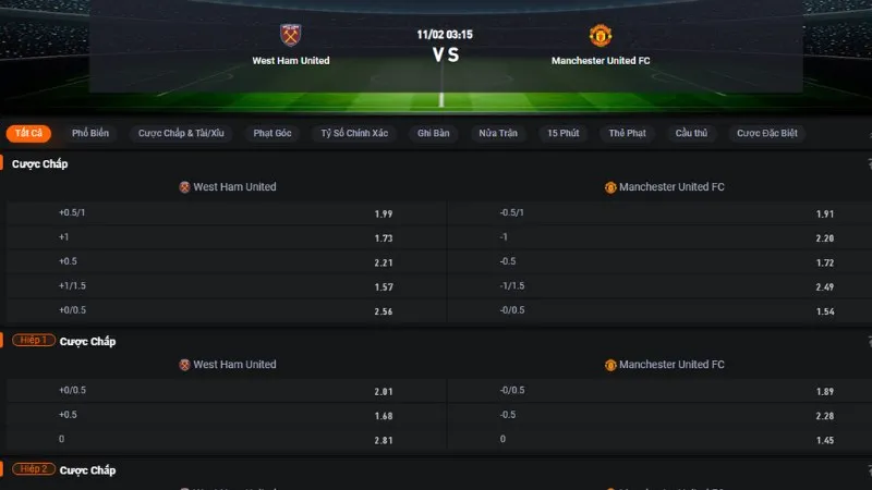 Bảng tỷ lệ kèo trận West Ham vs MU